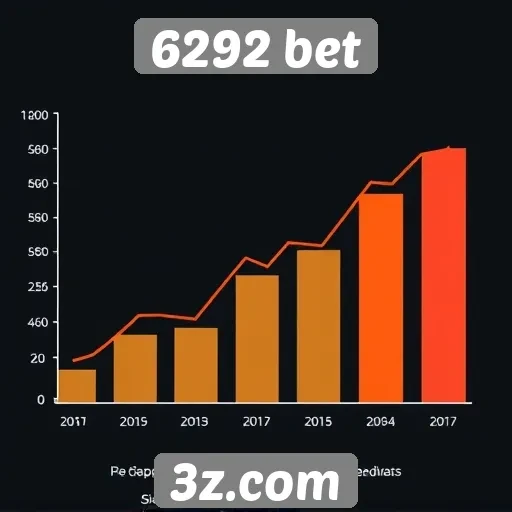 Estatísticas de crescimento do 6292 bet
